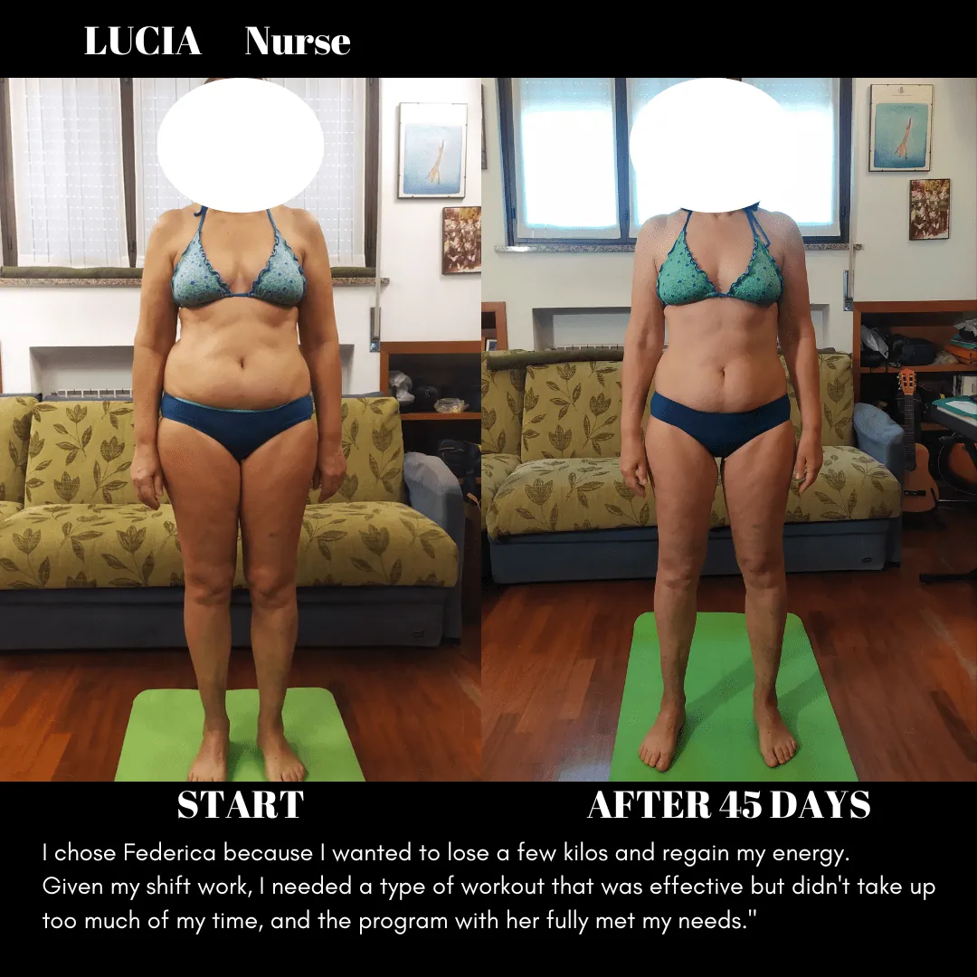 Results achieved with FB Training Program