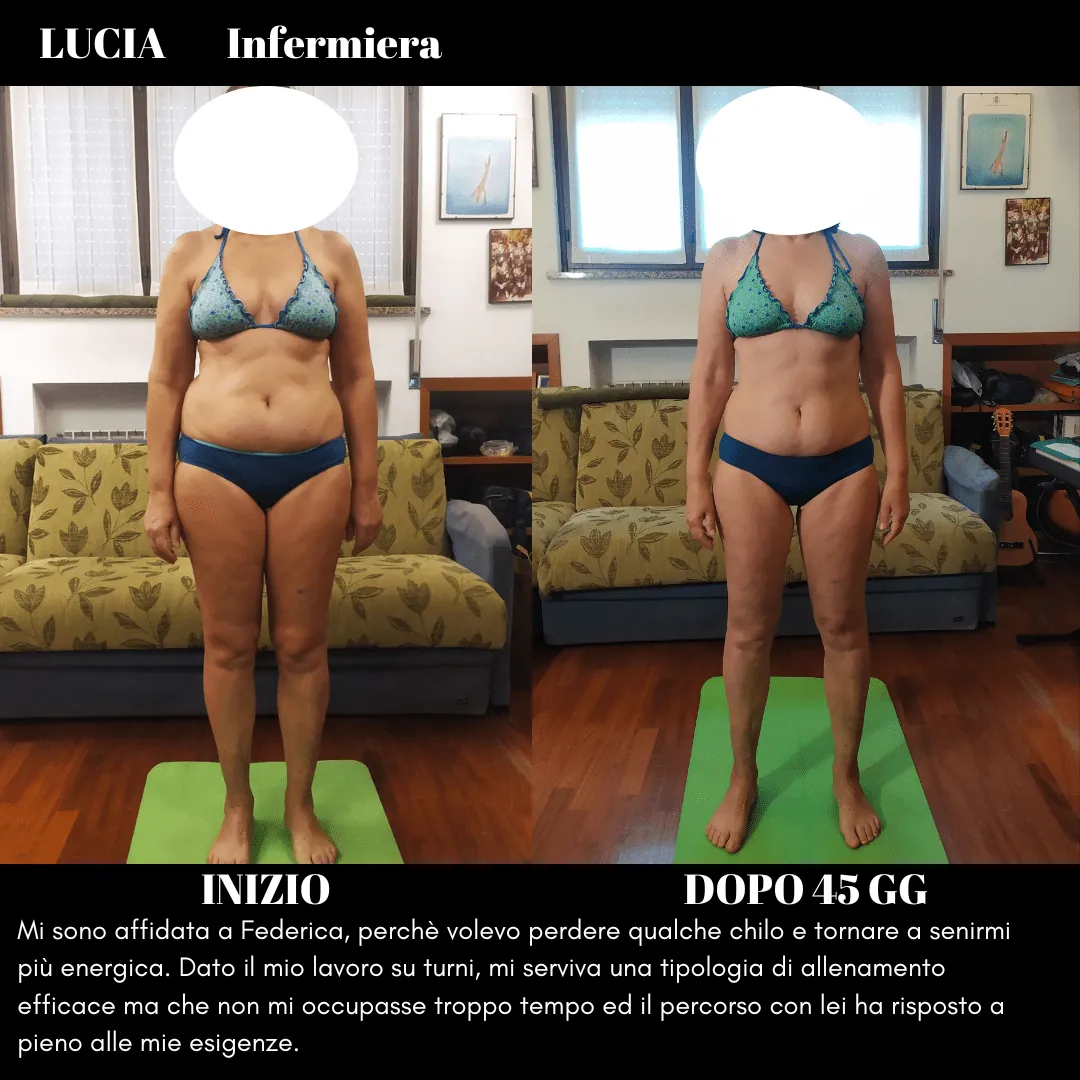 Risultati ottenuti con FB Training Program